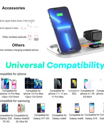 4-in-1 Wireless Fast Charging Station